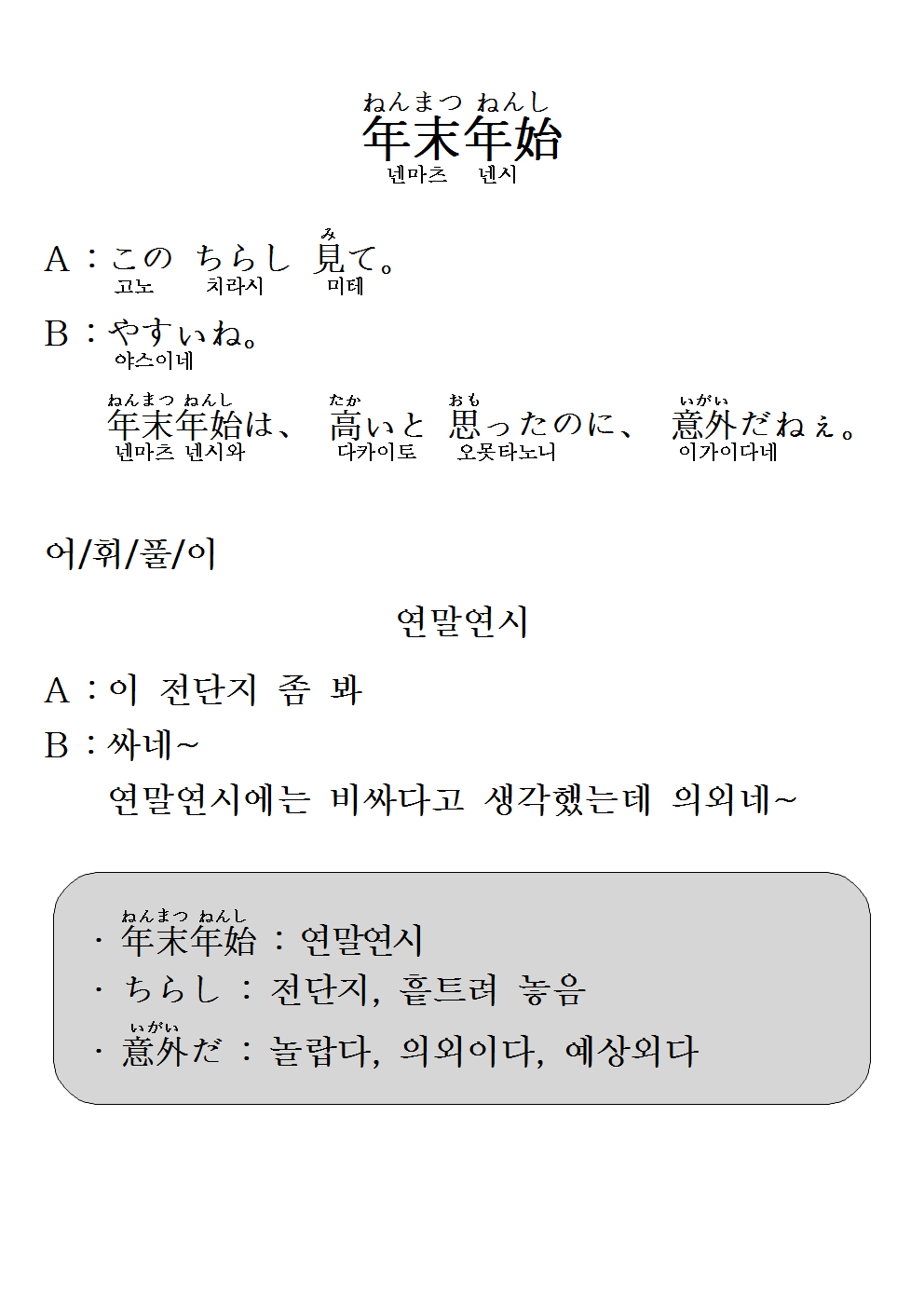 2014-12-24 年末年始(연말연시).png