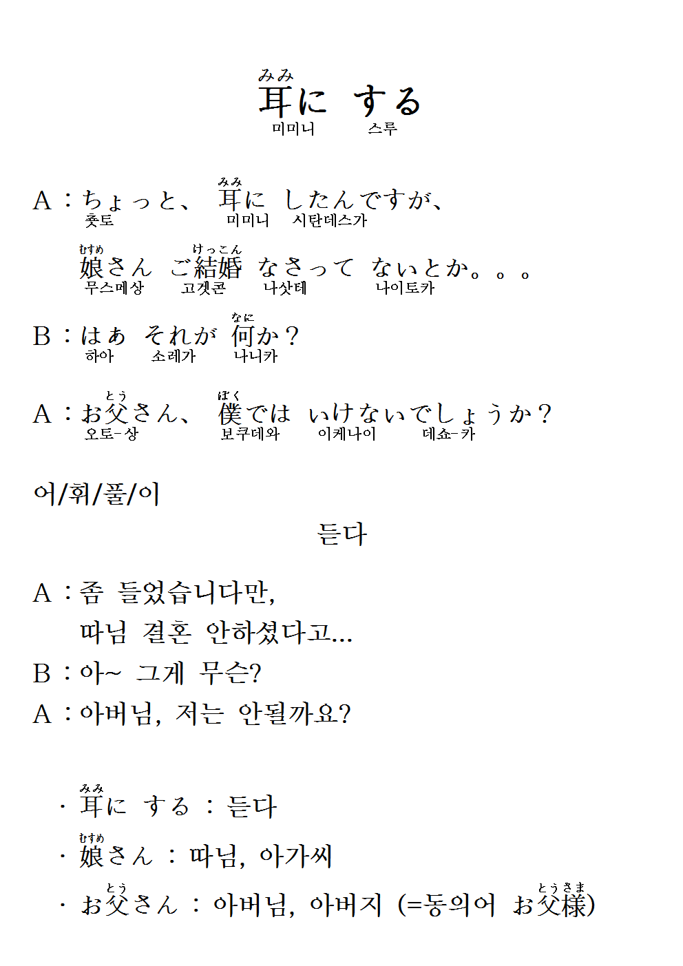 2016-03-03 耳に する(듣다).png