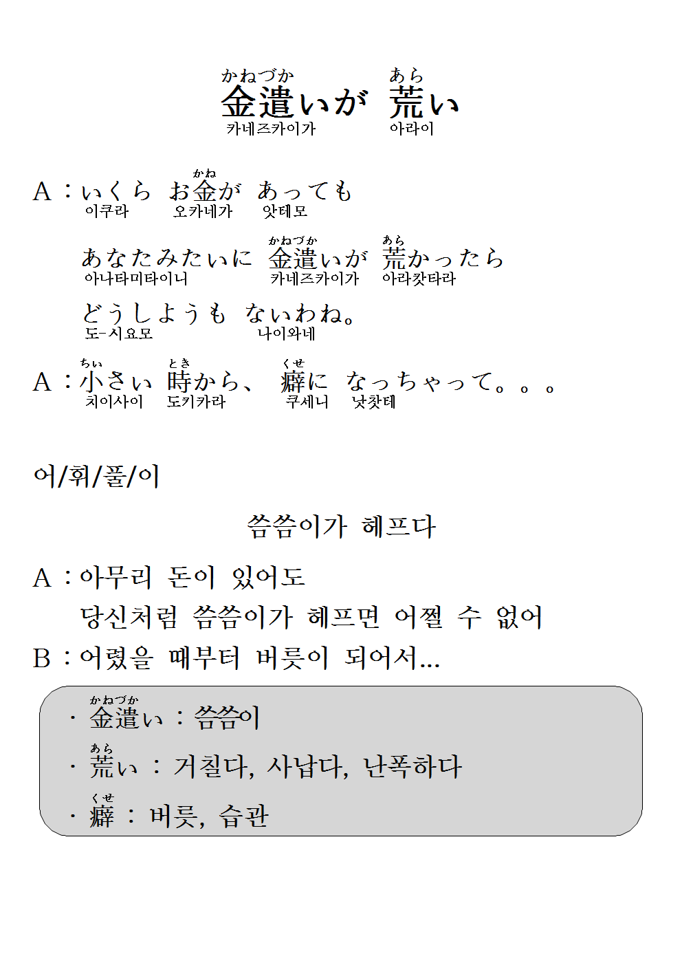 2015-02-25 金遣いが 荒い(씀씀이가 헤프다).png