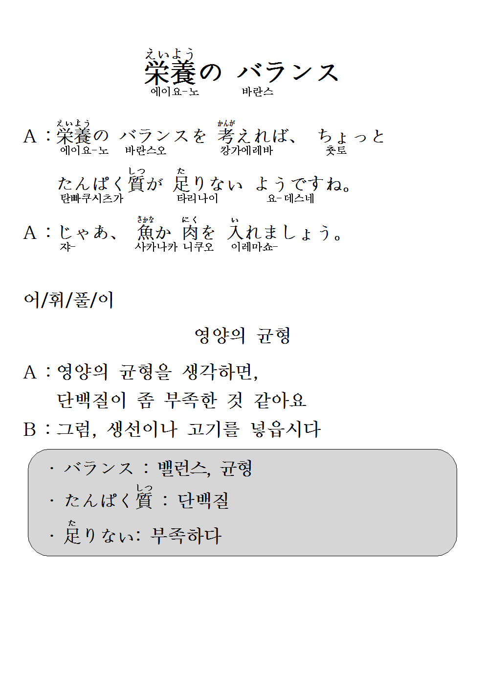 2015-03-04 栄養の バランス(영양의 균형).png