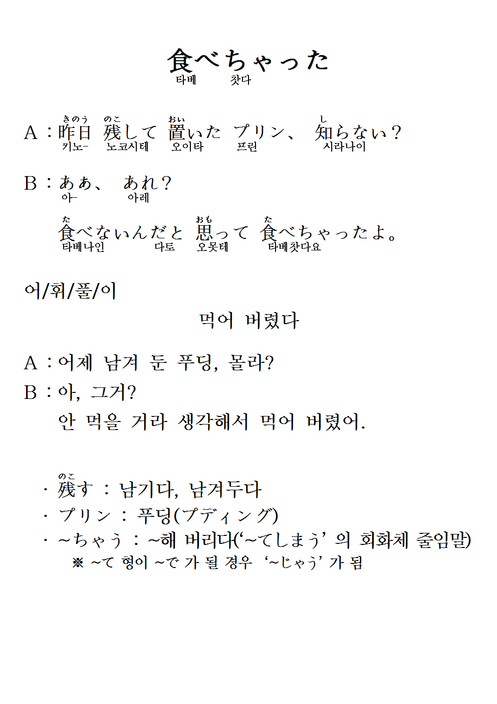 2016-04-28 食べちゃった(먹어 버렸다).png
