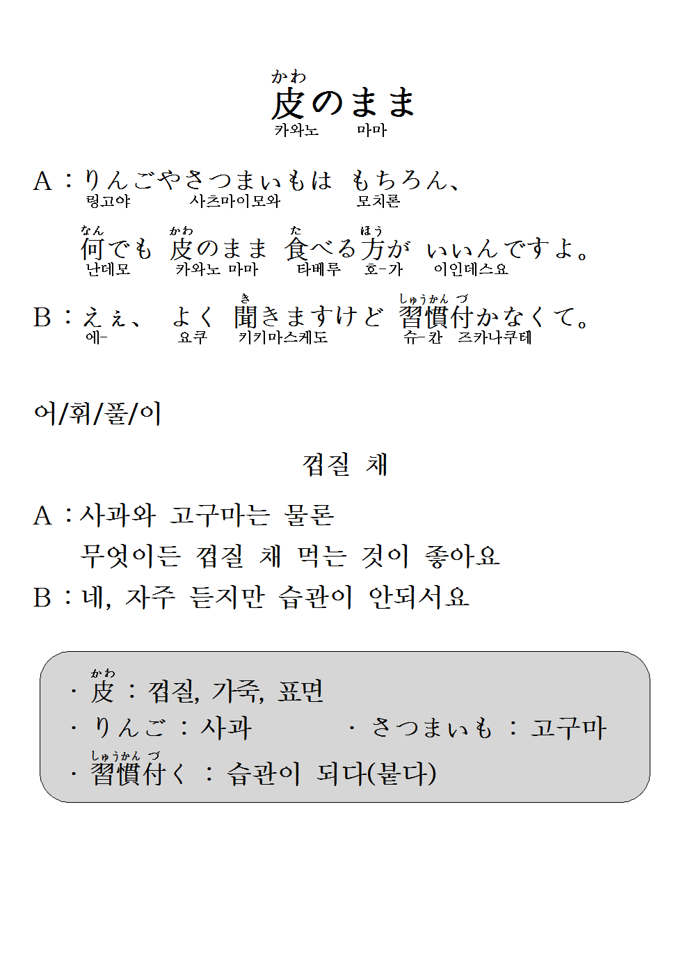2015-04-29 皮のまま(껍질 채).png