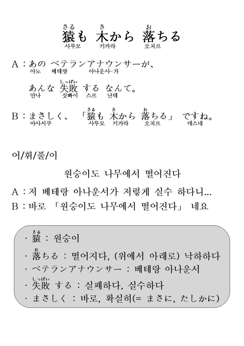 2014-10-01 猿も 木から 落ちる(원숭이도 나무에서 떨어진다).png