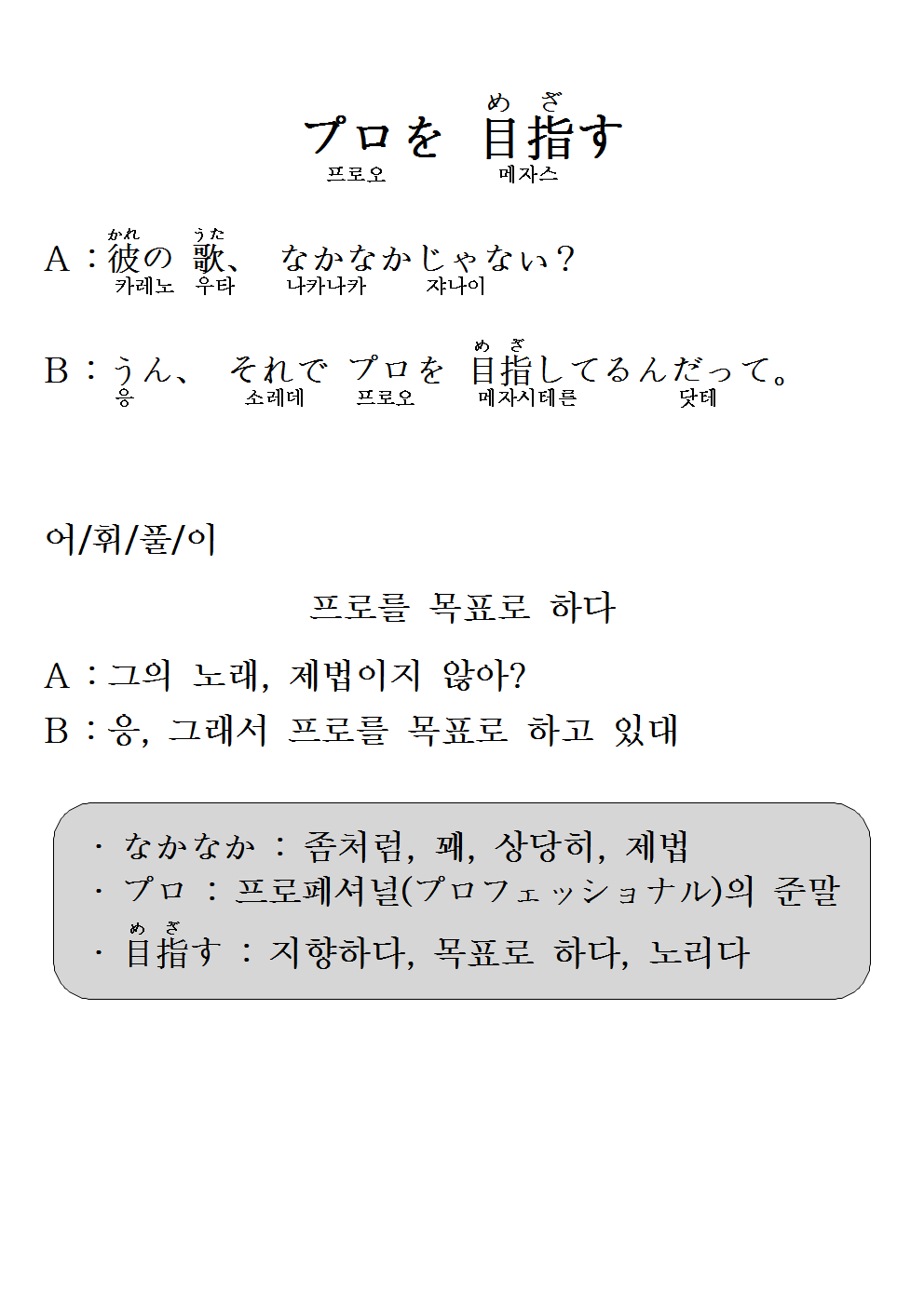 2014-10-22 プロを 目指す(프로를 목표로 하다).png