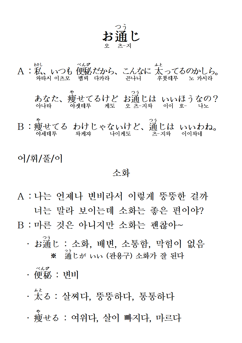 2016-07-07 お通じ(소화).png